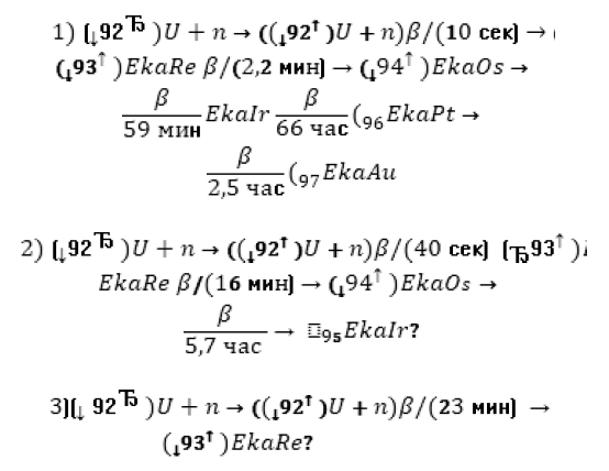 Вместо тысячи солнц. История ядерной бомбы, рассказанная её создателями
