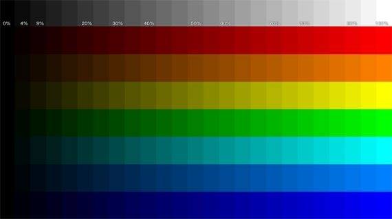 Как настроить монитор, не ударяясь в умствования. А заодно и принтер