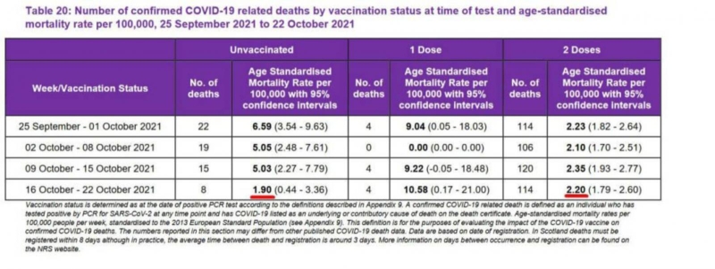 Истощение иммунных возможностей вакцинацией и ревакцинацией