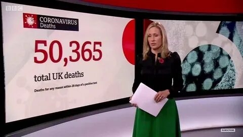 Коронавирусные детали