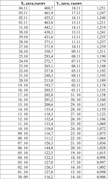 Вакцинаторы продолжают издеваться над людьми и продолжают убивать