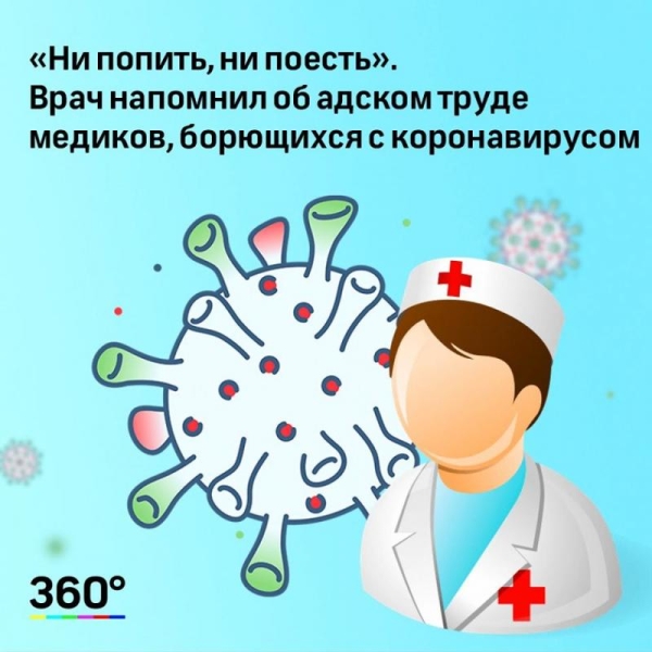 Как выглядит COVID-19 вблизи