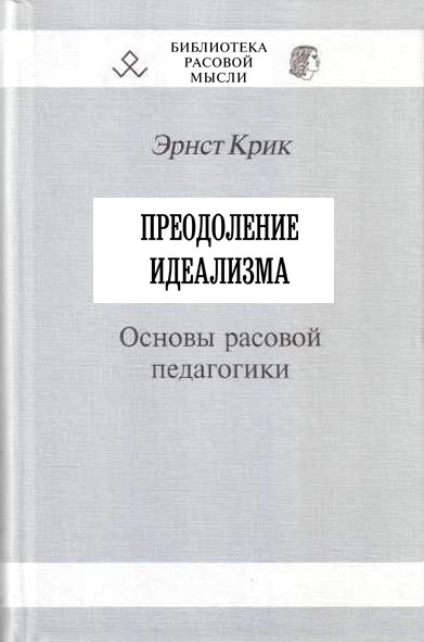 Преодоление идеализма