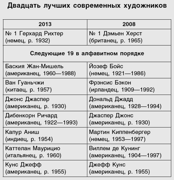 Супермодель и фанерный ящик