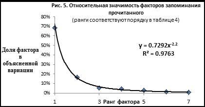 Страницы Миллбурнского клуба, 3